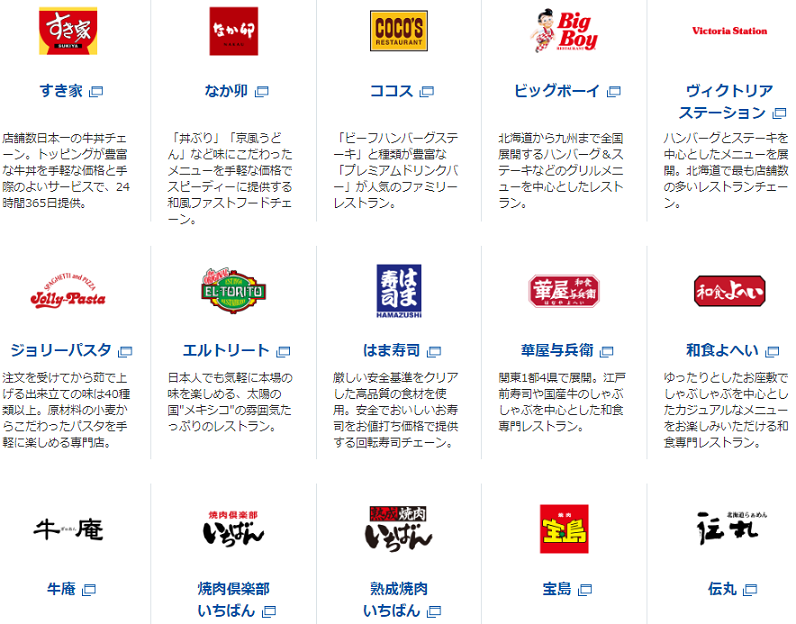 すき家の豚丼 販売終了!なぜだ?!今、豚がなくなるとき! 次、見るの
